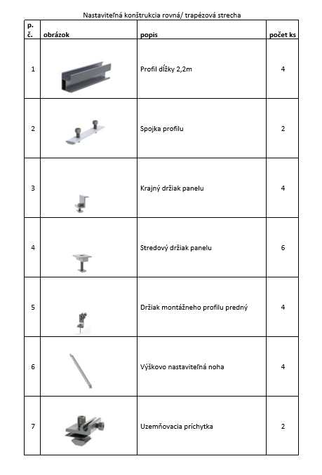 Nastaviteľná konštrukcia pre rovnú alebo trapézovú strechu 4 vertikálne panely - SolarSvet.sk -